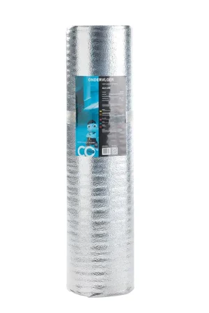 Co-pro alu-line 3mm Exclusieve Aanbieding