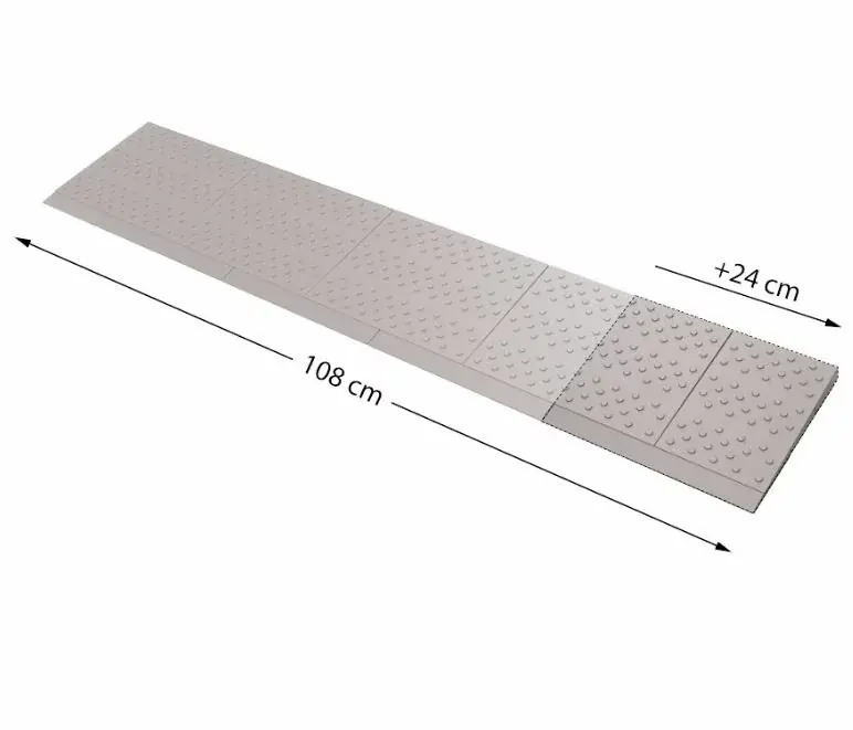 Speciale Aanbieding SecuCare verbredingsset voor Drempelset 1