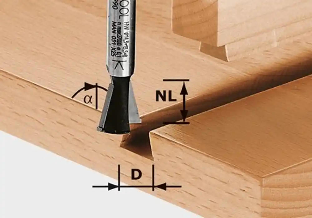 Veilige Betaling zwaluwstaartfrees hardmetaal festool